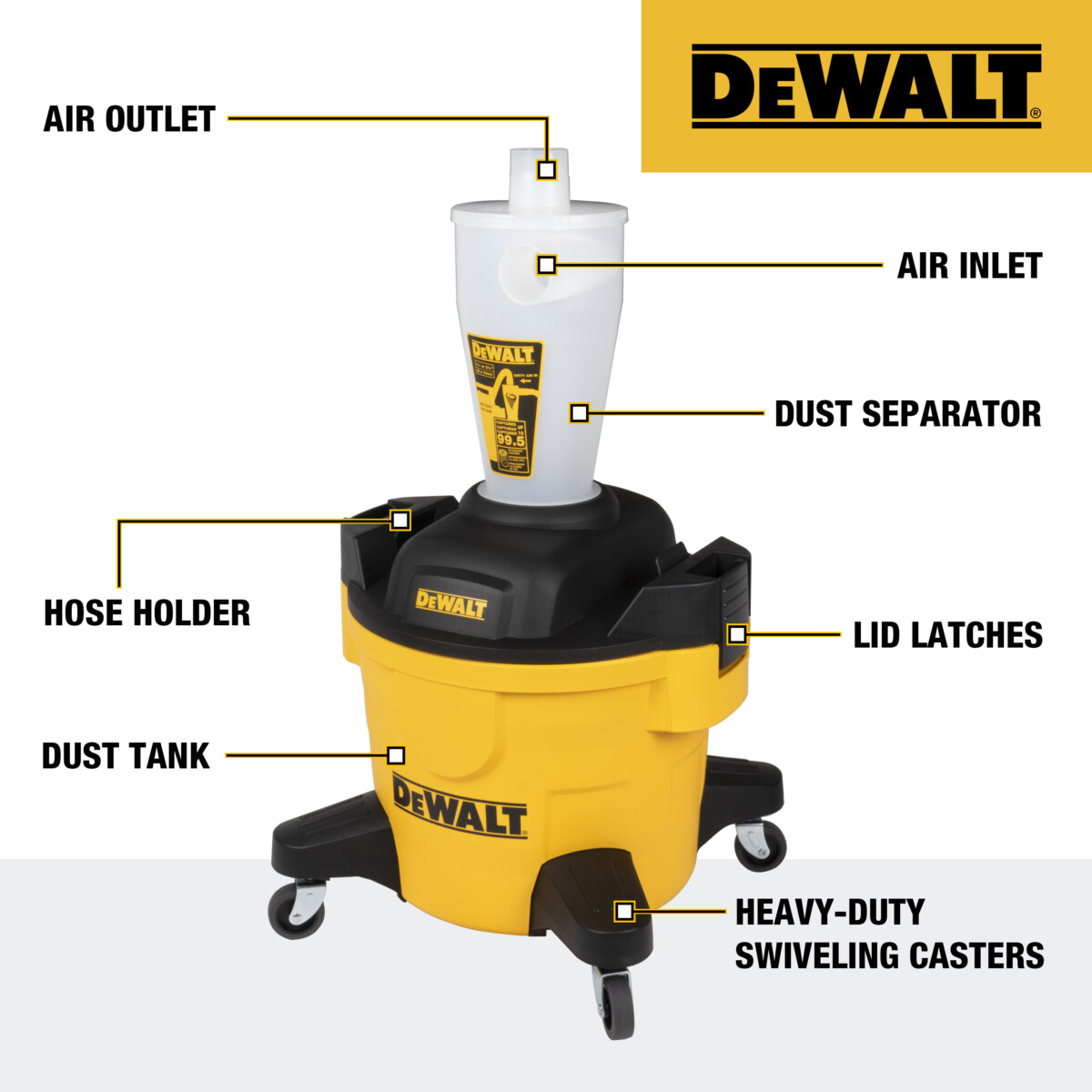 DEWALT Cyclone Dust Separators for Cleaner and Safer Woodworking