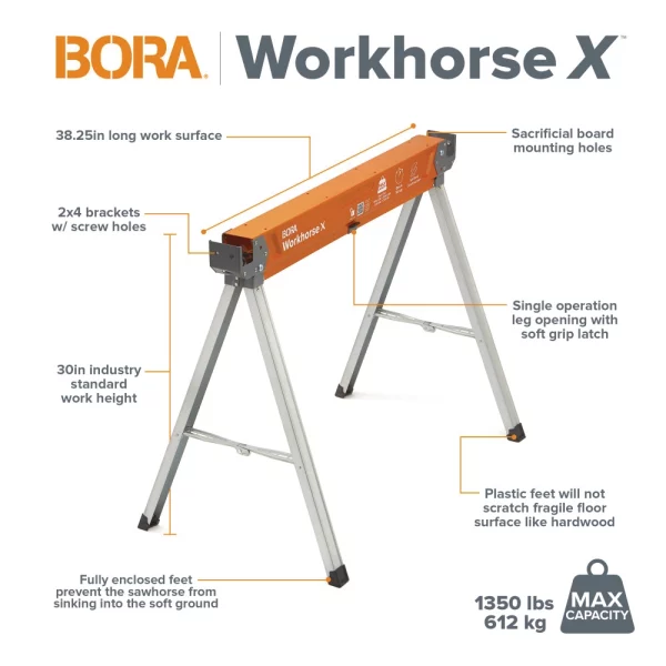 BORA Workhorse | Two Pack | PM-3350T - Image 2