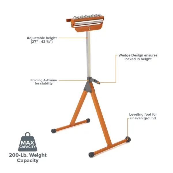 BORA A-frame Pedestal Roller Stand | PM-5093 - Image 2